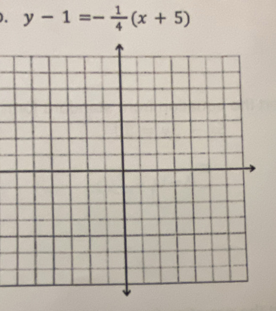 ). y-1=- 1/4 (x+5)