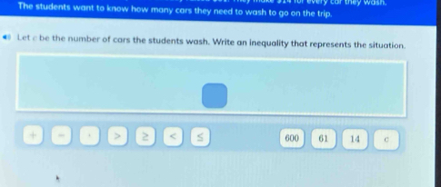 The students want to know how many cars they need to wash to go on the trip. y car they wash . 
€ Let a be the number of cars the students wash. Write an inequality that represents the situation. 
+ - < <tex>600 61 14 c