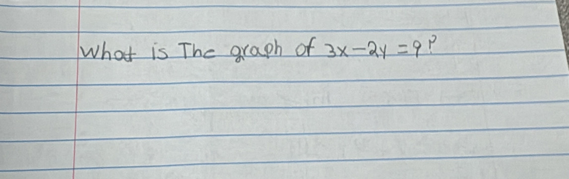 What is The graph of 3x-2y=9 P