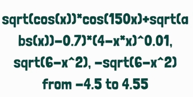 qrt(cos (x))^xcos (150x)+sqrt(a
bs(x))-0.7)^x(4-x^xx)^wedge 0.01,
sqrt(6-x^(wedge)2), -sqrt(6-x^(wedge)2)
from −4.5 to 4.55