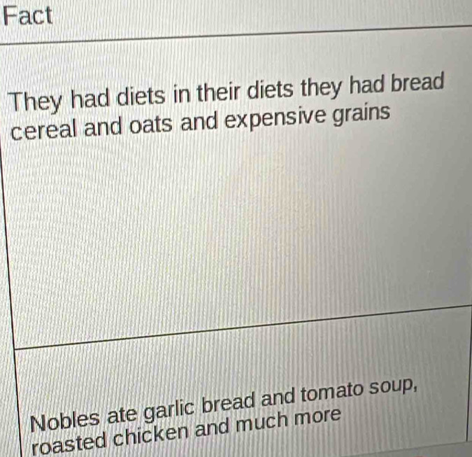 Fact 
They had diets in their diets they had bread 
cereal and oats and expensive grains 
Nobles ate garlic bread and tomato soup, 
roasted chicken and much more