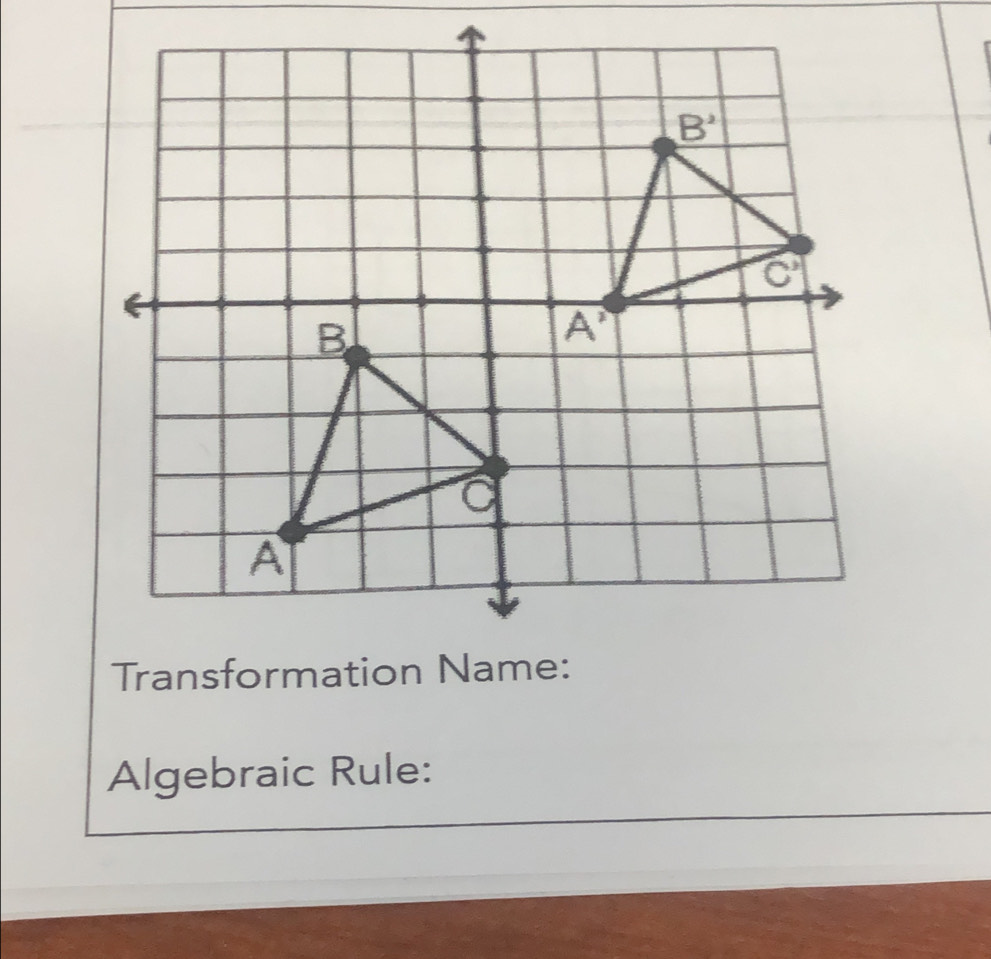 Algebraic Rule: