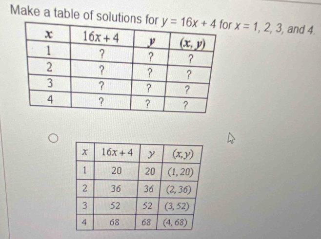 Make a table of solutionr x=1,2,3, , and 4.