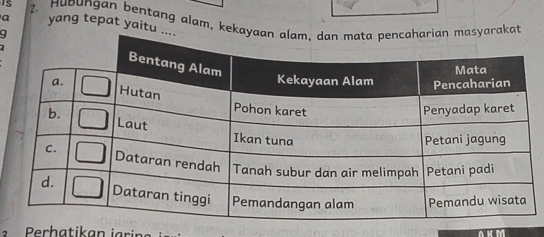 is 2. Hubungan bentang alam, kekat
a yang tepat yaitu 
g
AKM