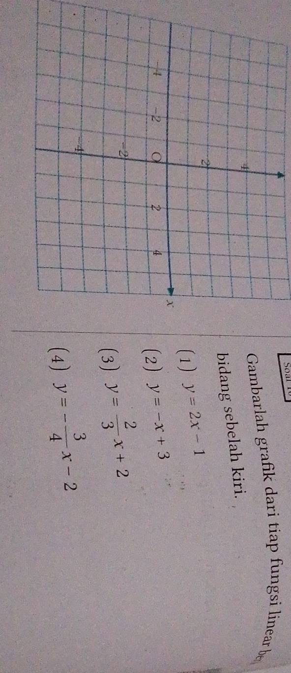 Soal 
Gambarlah grafik dari tiap fungsi linear ber 
bidang sebelah kiri. 
(1) y=2x-1
(2) y=-x+3
(3) y= 2/3 x+2
(4) y=- 3/4 x-2