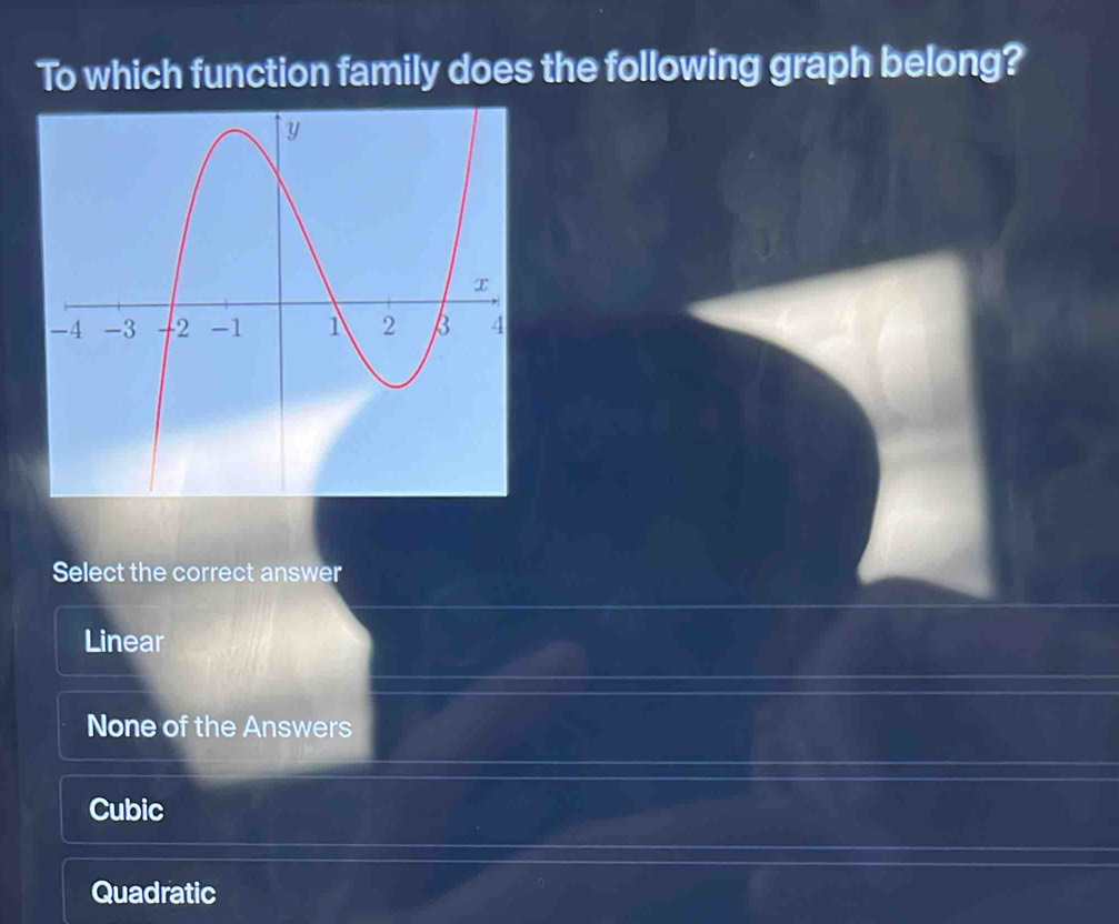 To which function family does the following graph belong?
Select the correct answer
Linear
None of the Answers
Cubic
Quadratic