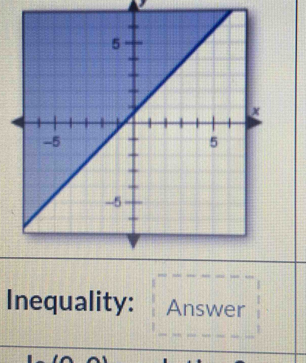 Inequality: Answer