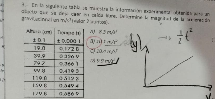 ste 3.- En la siguiente tabla se muestra la información experimental obtenida para un
na objeto que se deja caer en caída libre. Determine la magnitud de la aceleración
gt gravitacional en m/s^2 (valor 2 puntos).
A) 8.3m/s^2
el
B) 10.1m/s^2
C
B C) 10.4m/s^2
qL
D) 9.9m/s^2
do: 
) ir