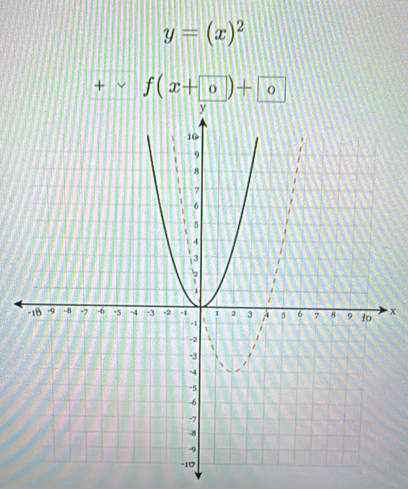 y=(x)^2
+ f(x+0)+0
x