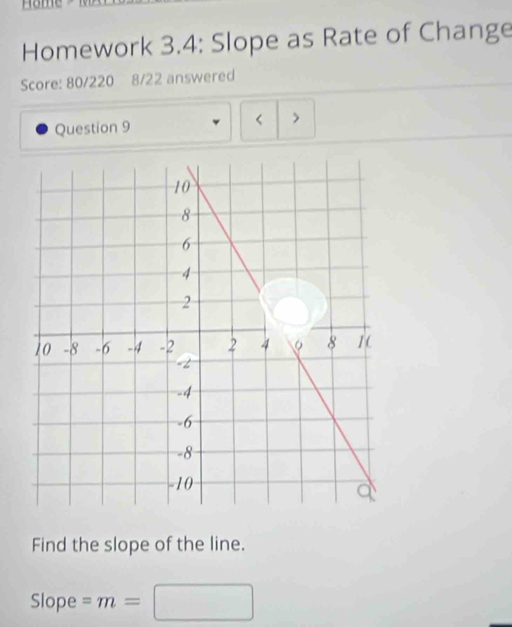 Home 
Homework 3.4: Slope as Rate of Change 
Score: 80/220 8/22 answered 
Question 9 < > 
Find the slope of the line. 
Slope =m=□