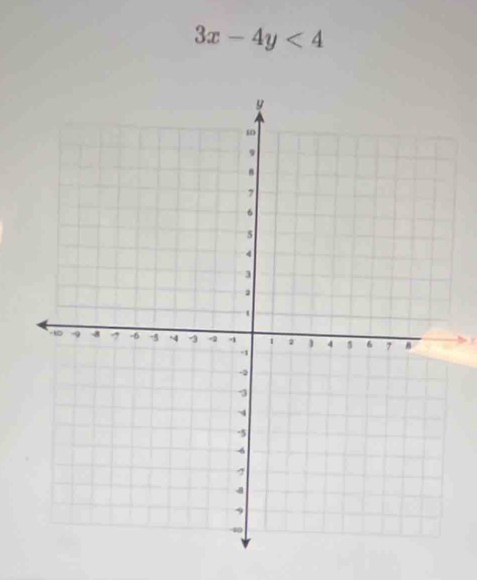 3x-4y<4</tex>