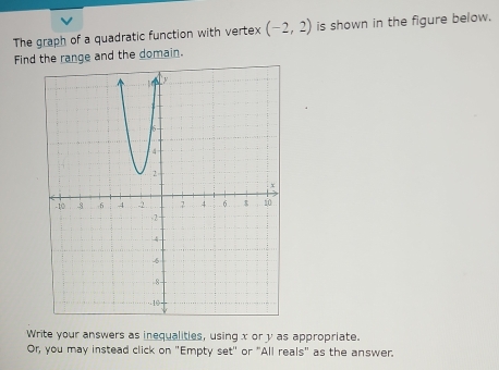 The graph of a quadratic function with vertex (-2,2) is shown in the figure below. 
Find the range and the domain. 
Write your answers as inequalities, using x or y as appropriate. 
Or, you may instead click on "Empty set" or "All reals" as the answer.