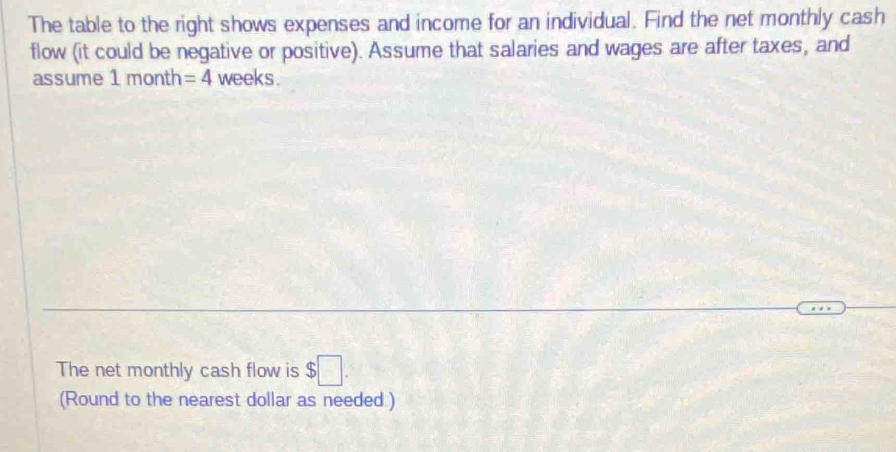 The table to the right shows expenses and income for an individual. Find the net monthly cash 
flow (it could be negative or positive). Assume that salaries and wages are after taxes, and 
assume 1 month =4 weeks. 
The net monthly cash flow is $□. 
(Round to the nearest dollar as needed.)