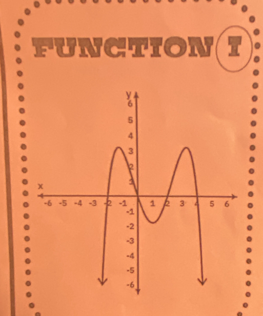 FUNCTION H