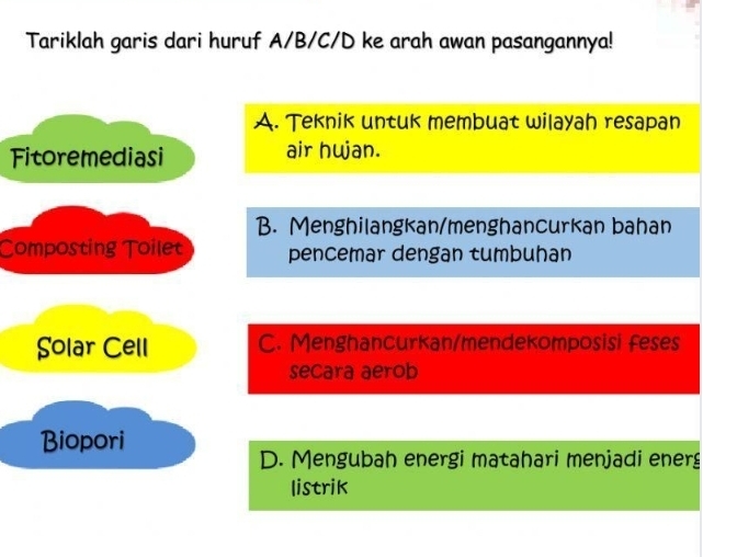 Tariklah garis dari huruf A/B/C/D ke arah awan pasangannya!
A. Teknik untuk membuat wilayah resapan
Fitoremediasi air hujan.
B. Menghilangkan/menghancurkan bahan
Composting Toilet pencemar dengan tumbuhan
Solar Cell C. Menghancurkan/mendekomposisi feses
secara aerob
Biopori
D. Mengubah energi matahari menjadi energ
listrik