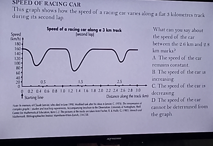 SPEED OF RACING CAR
This graph shows how the speed of a racing car varies along a flat 3 kilometres track
during its second lap.
Speed of a racing car along a 3 km track What can you say about
Speed (second lap) the speed of the car
(km/h) between the 2.6 km and 2.8
180
160 km marks?
140
120 A The speed of the car
100 remains constant.
80
60 B. The speed of the car is
40
20 0.5 1.5 2.5 increasing
C. The speed of the car is
0 2.6 2.8 3.0 decreasing
0 0.2 0.4 0.6 0.8 1.0 1.2 14 1.6 1.8 2.0 2.2 2.4
Starting line Distance along the track (km)
Nose: In meeory of Claude Janvier, who died in June 199, Modifed task after his ideas in Janwer C. (1978). Dhe inteprtation of D. The speed of the car
comples graphs - studies and teaching expennents. Accumpanying brochuse to the Dissertation. Linversity of Nutnghum, Shell
Centre for Mathernatical Education, Rtem C-2. The pictures of the tracks are taken from Fischer, R. & Malle, G. (1985): Meesch und cannot be determined from
Materaol, Bibliographisches Insttut: Mannhem-Wien-Zurich, 234-218 the graph.