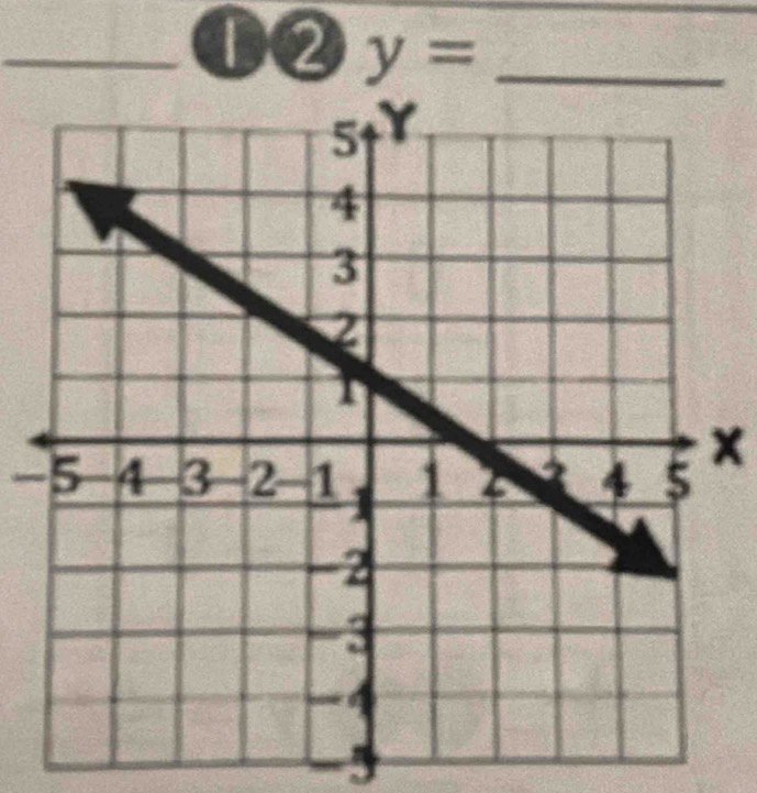 12 y= _
x
3