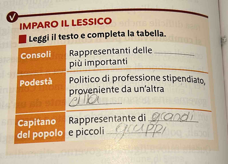 IMPARO IL LESSICO 
Leggi il testo e completa la tabella. 
Consoli Rappresentanti delle_ 
più importanti 
Podestà Politico di professione stipendiato, 
proveniente da unaltra 
_ 
_ 
Capitano Rappresentante di_ 
del popolo e piccoli_