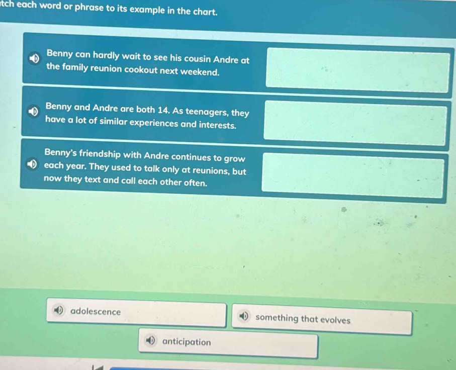 utch each word or phrase to its example in the chart. 
Benny can hardly wait to see his cousin Andre at 
the family reunion cookout next weekend. 
Benny and Andre are both 14. As teenagers, they 
have a lot of similar experiences and interests. 
Benny's friendship with Andre continues to grow 
each year. They used to talk only at reunions, but 
now they text and call each other often. 
adolescence something that evolves 
anticipation