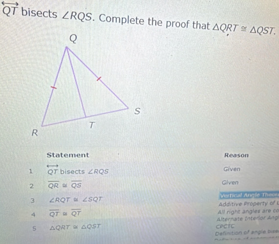 overleftrightarrow QT bisects ∠ RQS. Complete the proof that △ QRT≌ △ QST. 
Statement Reason 
1 overleftrightarrow QT bisects ∠ RQS Given 
2 overline QR≌ overline QS
Given 
3 ∠ RQT≌ ∠ SQT
Vertical Angle Theor 
Additive Property of 
4 overline QT≌ overline QT
All right angles are co 
lternate Interior Ang 
5 △ QRT≌ △ QST
CPCTC 
Definition of angle bise