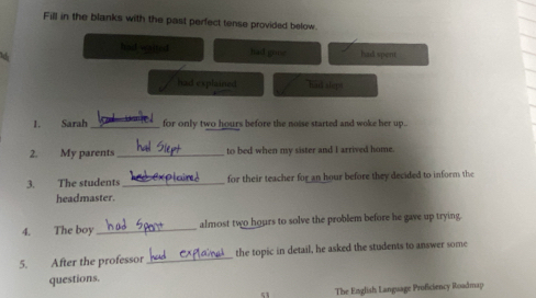 Fill in the blanks with the past perfect tense provided below
had s ited had goue had spent
had explained Thad sleps
1. Sarah _for only two hours before the noise started and woke her up.
2. My parents_ to bed when my sister and I arrived home.
3. The students _for their teacher for an hour before they decided to inform the
headmaster.
4. The boy _almost two hours to solve the problem before he gave up trying.
5. After the professor _the topic in detail, he asked the students to answer some
questions.
The English Language Proficiency Roadmap