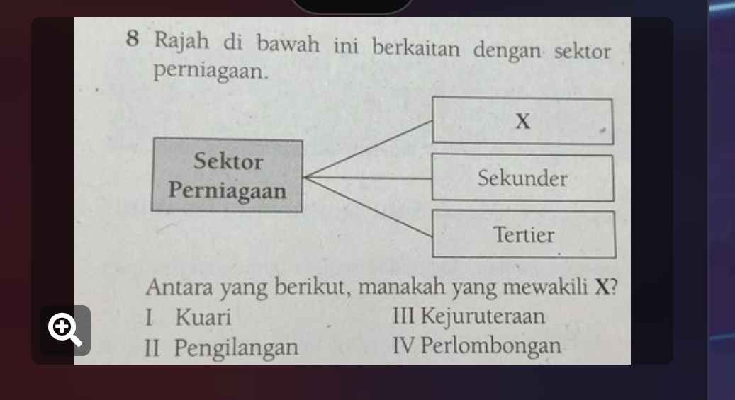 Rajah di bawah ini berkaitan dengan sektor
perniagaan.
X
Sektor
Perniagaan
Sekunder
Tertier
Antara yang berikut, manakah yang mewakili X?
I Kuari III Kejuruteraan
II Pengilangan IV Perlombongan