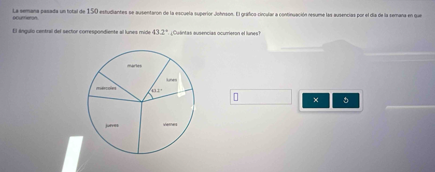 La semana pasada un total de 150 estudiantes se ausentaron de la escuela superior Johnson. El gráfico circular a continuación resume las ausencias por el día de la semana en que
ocurrieron.
El ángulo central del sector correspondiente al lunes mide 43.2° ¿Cuántas ausencias ocurrieron el lunes?
n × 5