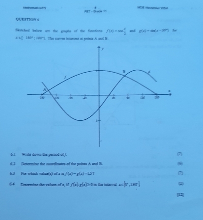 Me wmaioo P2 MSE Nember 2554
HFT=0
QUE5TION 6 
Sketched below ar the graphs of the functions f(x)=cos  x/2  md g(x)=sin (x-30°) h
x∈ [-180°;180°] The ourves imanest it onims A and B
6.1 Write down the period of f. 
6.2 Determine the coordinates of the points A and B. 
6.3 For which value(s) of z is f(x)-g(x)=1.5 7 2
6.4 Determine the values of z, if f(x),g(x)≥ 0 in the interval x∈ [0,180] 2 
12