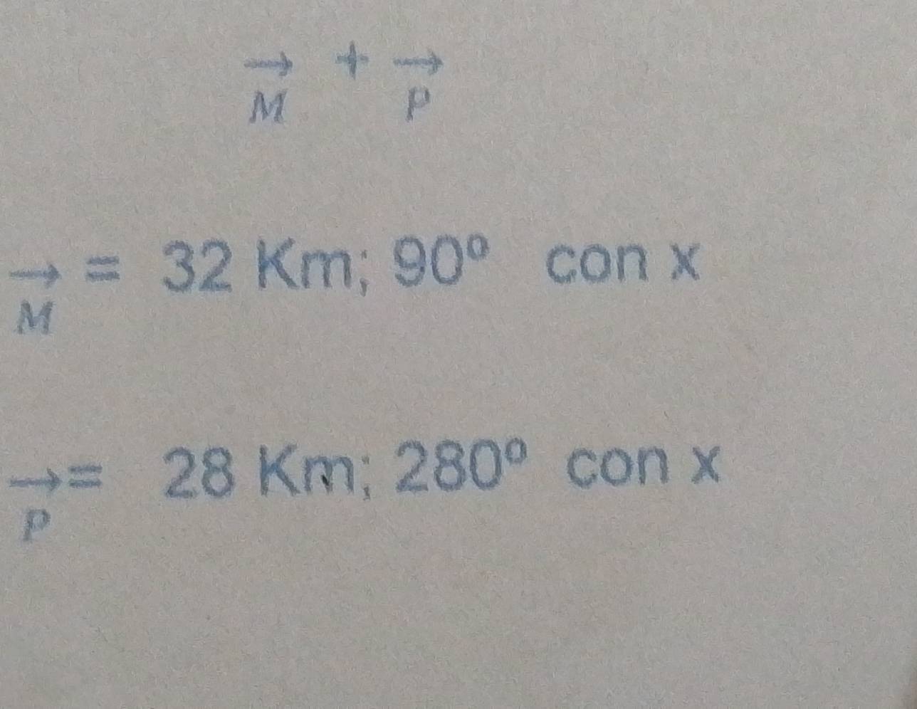 vector M+vector P
vector M=32Km; 90°conx
vector p=28km; 280° conx