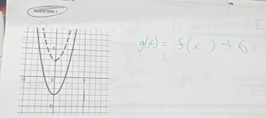 g(x)=f(x)+6