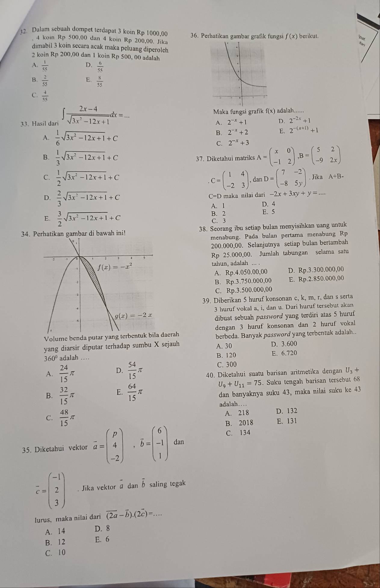 Dalam sebuah dompet terdapat 3 koin Rp 1000,00 36. Perhatikan gambar grafik fungsi f(x) berikut.
pat
4 koin Rp 500,00 dan 4 koin Rp 200,00. Jika
lian
dimabil 3 koin secara acak maka peluang diperoleh
2 koin Rp 200,00 dan 1 koin Rp 500, 00 adalah
D.
A.  1/55   6/55 
E.
B.  2/55   8/55 
C.  4/55 
33. Hasil dari ∈t  (2x-4)/sqrt(3x^2-12x+1) dx=...
Maka fungsi grafik f(x) adalah......
A. 2^(-x)+1 D. 2^(-2x)+1
A.  1/6 sqrt(3x^2-12x+1)+C
B. 2^(-x)+2 E. 2^(-(x+1))+1
C. 2^(-x)+3
B.  1/3 sqrt(3x^2-12x+1)+C 37. Diketahui matriks A=beginpmatrix x&0 -1&2endpmatrix ,B=beginpmatrix 5&2 -9&2xendpmatrix
C.  1/2 sqrt(3x^2-12x+1)+C C=beginpmatrix 1&4 -2&3endpmatrix ,danD=beginpmatrix 7&-2 -8&5yendpmatrix. Jika A+B-
D.  2/3 sqrt(3x^2-12x+1)+C
C=D maka nilai dari -2x+3xy+y=
A. 1 D. 4
B. 2 E. 5
E.  3/2 sqrt(3x^2-12x+1)+C C. 3
34. Perhatikan gambar di bawah ini! 38. Seorang ibu setiap bulan menyisihkan uang untuk
menabung. Pada bulan pertama menabung Rp
200.000,00. Selanjutnya setiap bulan bertambah
Rp 25.000,00. Jumlah tabungan selama satu
tahun, adalah ... .
A. Rp.4.050.00,00 D. Rp.3.300.000,00
B. Rp.3.750.000,00 E. Rp.2.850.000,00
C. Rp.3.500.000,00
39. Diberikan 5 huruf konsonan c, k, m, r, dan s serta
3 huruf vokal a, i, dan u. Dari huruf tersebut akan
dibuat sebuah password yang terdiri atas 5 huruf
dengan 3 huruf konsonan dan 2 huruf vokal
Volume benda putar yang terbentuk bila daerah
berbeda. Banyak password yang terbentuk adalah..
yang diarsir diputar terhadap sumbu X sejauh
A. 30 D. 3.600
360° adalah … B. 120 E. 6.720
D.  54/15 π C. 300
A.  24/15 π 40. Diketahui suatu barisan aritmetika dengan U_3+
U_9+U_11=75. Suku tengah barisan tersebut 68
B.  32/15 π
E.  64/15 π dan banyaknya suku 43, maka nilai suku ke 43
adalah....
C.  48/15 π
A. 218 D. 132
B. 2018 E. 131
C. 134
35. Diketahui vektor vector a=beginpmatrix p 4 -2endpmatrix ,vector b=beginpmatrix 6 -1 1endpmatrix dan
overline c=beginpmatrix -1 2 3endpmatrix. Jika vektor vector a dan overline b saling tegak
lurus, maka nilai dari vector (2a-vector b).(2vector c)=. _
A. 14 D. 8
B. 12 E. 6
C. 10