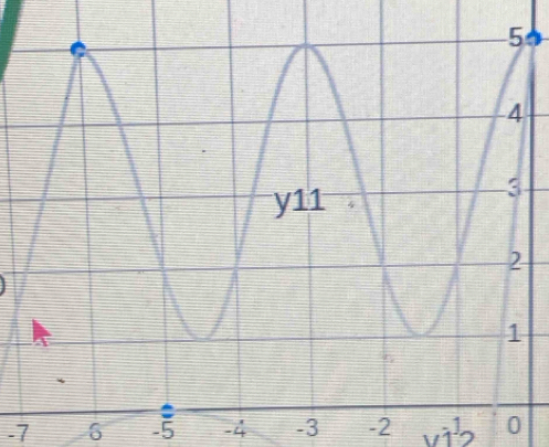 -7 6 -5 -4 -3 -2 vi3 0