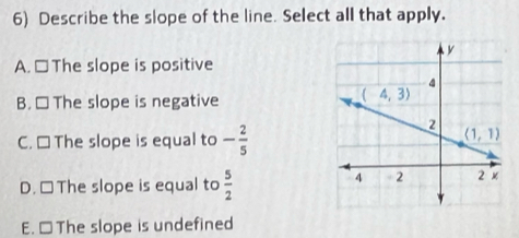 Describe the slope of the line. Select all that apply.
A. □ The slope is positive
B. □ The slope is negative
C. □ The slope is equal to - 2/5 
D. □The slope is equal to  5/2 
E. □ The slope is undefined