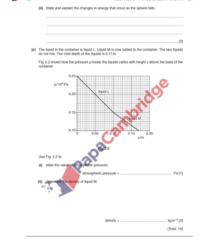 (ii) State and explain the changes in energy that occur as the sphere falls. 
_ 
_ 
_ 
_[2] 
(c) The liquid in the container is liquid L. Liquid M is now added to the container. The two liquids 
do not mix. The total depth of the liquids is 0.17m. 
Fig. 2.2 shows how the pressure pinside the liquids varies with height x above the base of the 
container.
9.25
p/10^4Pa
9.20 liquid L
9.15
liquid M
9.10
0 0.05 0. 10 0.15 0.20
x/m
Fig. 2.2 
Use Fig. 2.2 to 
(i) state the value of atmospheric pressure, 
atmospheric pressure = _ a| 1] 
(ii) determine the density of liquid M.
density = _  kgm^(-3)[2]
[Total: 10]