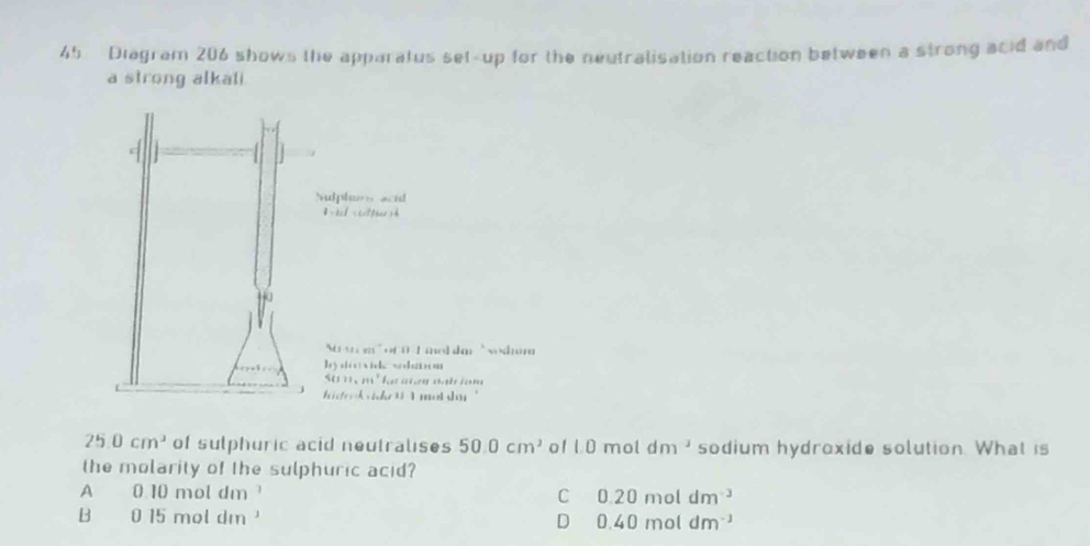 Diagram 206 shows the apparatus set-up for the neutralisation reaction between a strong acid and
a strong alkal
25.0cm^2 of sulphuric acid neutralises 50.0cm^2 o1 10 mol dm^3 sodium hydroxide solution. What is
the molarity of the sulphuric acid?
A 0.10 mol dm ' C 0.20moldm^(-3)
B 0 15 mol dm ¹
D 0.40moldm^(-1)