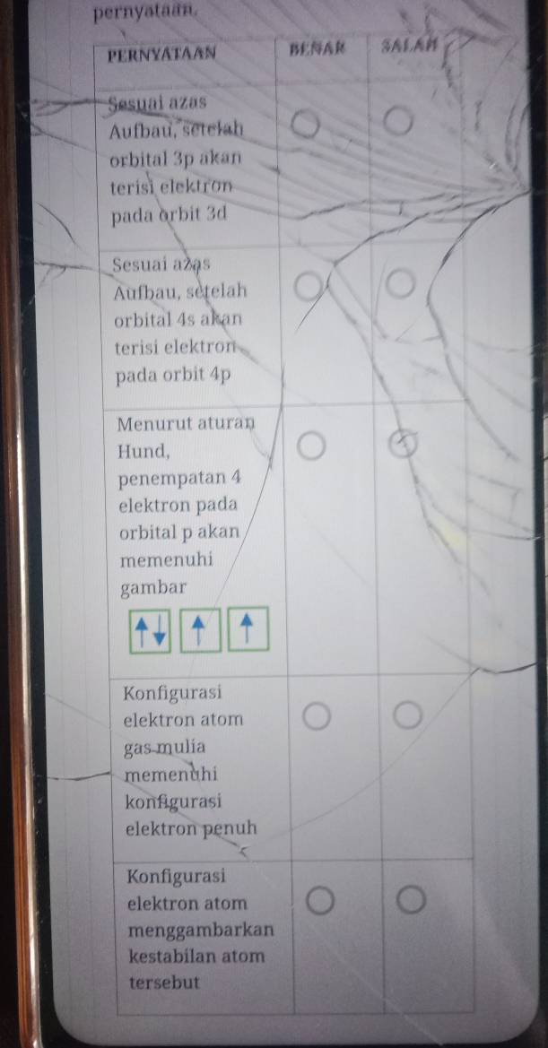 pernyataan.
PERNYATAAN BEAR SALAN
Sesuai azas
Aufbau, setelah
orbital 3p akan
terisi elektron
pada orbit 3d
Sesuaí azas
Aufbau, setelah
orbital 4s akan
terisi elektron .
pada orbit 4p
Menurut aturan
Hund,
penempatan 4
elektron pada
orbital p akan
memenuhi
gambar
Konfigurasi
elektron atom
gas mulia
memenuhi
konfigurasi
elektron penuh
Konfigurasi
elektron atom
menggambarkan
kestabilan atom
tersebut