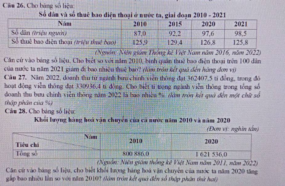 Cho bảng số liệu: 
Số dân và số thuê bao diện thoại ở nước ta, giai đoạn 2010 - 2021 
(Nguồn: Niên giảm Thống kê Việt Nam năm 2016, năm 2022) 
Căn cứ vào bảng số liệu, Cho biết so với năm 2010, bình quân thuê bao điện thoại trên 100 dân 
của nước ta năm 2021 giảm đị bao nhiêu thuê bao? (làm tròn kết quả đến hàng đơn vị) 
Câu 27. Năm 2022, đoanh thu tử ngành bưu chính viễn thông đạt 362407, 5 tỉ đồng, trong đó 
hoạt động viễn thông đạt 330936, 4 ti đồng. Cho biết tỉ trọng ngành viễn thông trong tổng số 
doanh thu bưu chính viễn thông năm 2022 là bao nhiêu %. đằm tròn kết quả đến một chữ số 
thập phân của %) 
Câu 28. Cho bảng số liệu: 
Khối lượng hàng hoá vận chuyển của cã nước năm 2010 và năm 2020 
nghìn tấn) 
(Nguồn: Niên giám thống kê Việt Nam năm 2011, năm 2022) 
Căn cứ vào bảng số liệu, cho biết khối lượng hàng hoá vận chuyến của nước ta năm 2020 tăng 
gấp bao nhiệu lần so với năm 2010? (làm tròn kết quả đến số thập phân thứ hai)