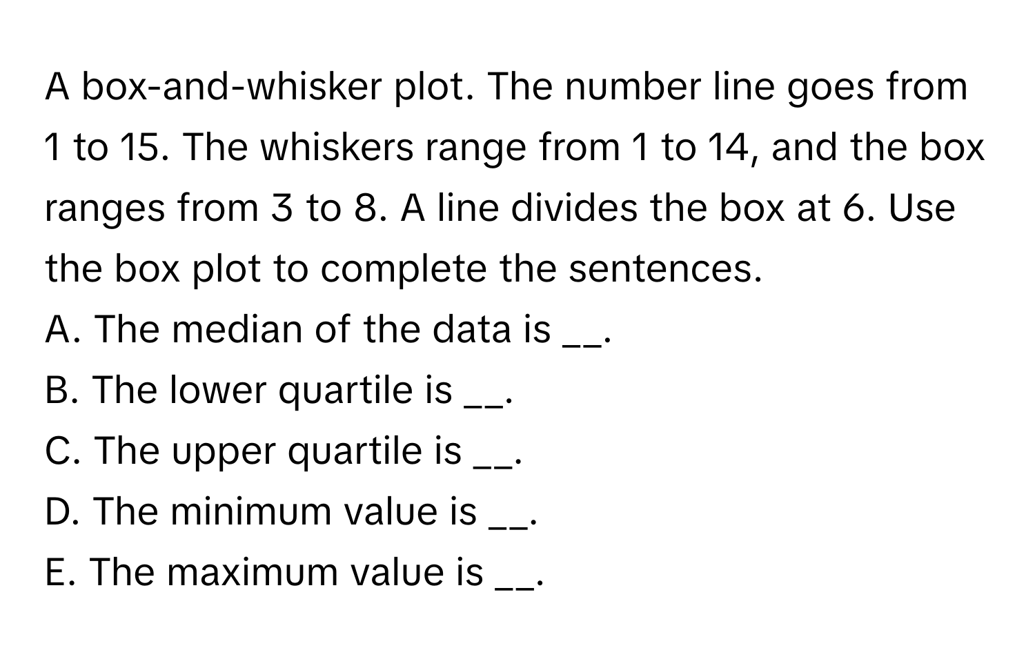 Solved: A box-and-whisker plot. The number line goes from 1 to 15. The ...