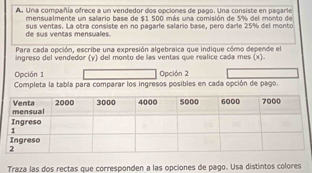 Una compañía ofrece a un vendedor dos opciones de pago. Una consiste en pagarle 
mensualmente un salario base de $1 500 más una comisión de 5% del monto de 
sus ventas. La otra consiste en no pagarle salario base, pero darle 25% del monto 
de sus ventas mensuales. 
Para cada opción, escribe una expresión algebraica que indique cómo depende el 
ingreso del vendedor (y) del monto de las ventas que realice cada mes (x). 
Opción 1 Opción 2 
Completa la tabla para comparar los ingresos posibles en cada opción de pago. 
Traza las dos rectas que corresponden a las opciones de pago. Usa distintos colores