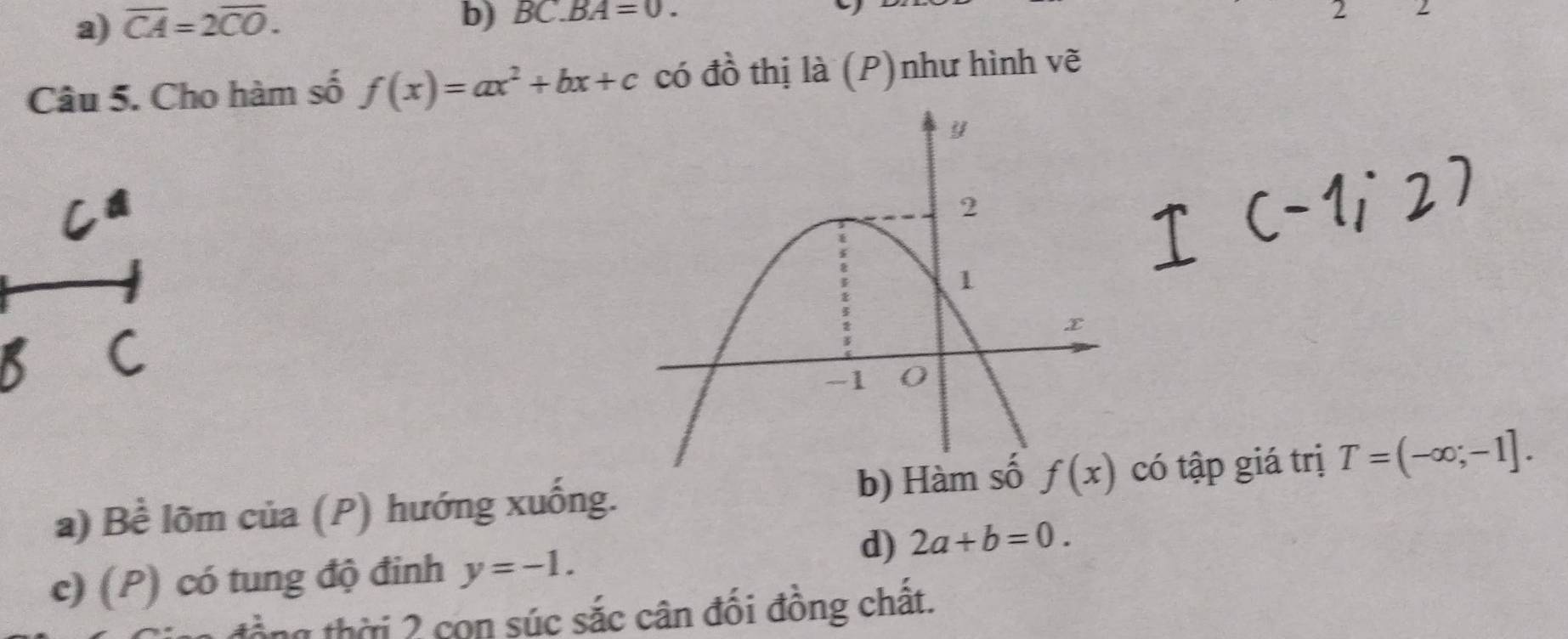 a) overline CA=2overline CO. 
b) . BC.BA=0. 
2
Câu 5. Cho hàm số f(x)=ax^2+bx+c có đồ thị là (P)như hình vẽ
a) Bề lõm của (P) hướng xuống. b) Hà f(x) có tập giá trị T=(-∈fty ;-1].
d) 2a+b=0.
c) (P) có tung độ đinh y=-1.
n thời 2 con súc sắc cân đối đồng chất.