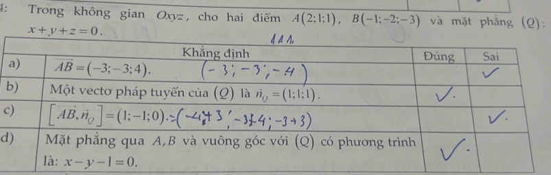 4: Trong không gian Oxyz, cho hai điểm A(2;1;1),B(-1;-2;-3) và mặt phẳng (Q):
x+y+z=0.
c
d