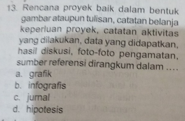 Rencana proyek baik dalam bentuk
gambar ataupun tulisan, catatan belanja
keperluan proyek, catatan aktivitas
yang dilakukan, data yang didapatkan,
hasil diskusi, foto-foto pengamatan,
sumber referensi dirangkum dalam ....
a. grafik
b. infografis
c、jurnal
d. hipotesis