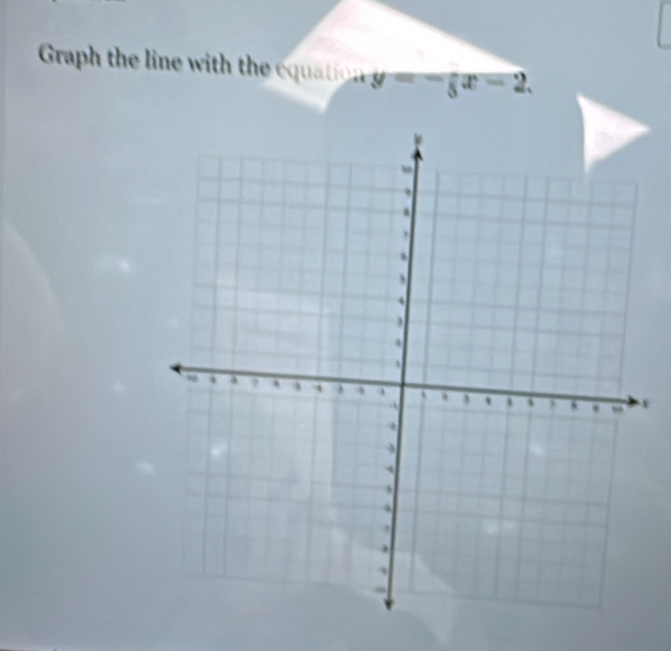 Graph the line with the equatio y=-frac 5x-2.