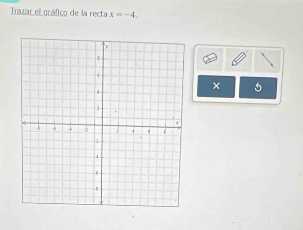 Trazar el gráfico de la recta x=-4. 
×