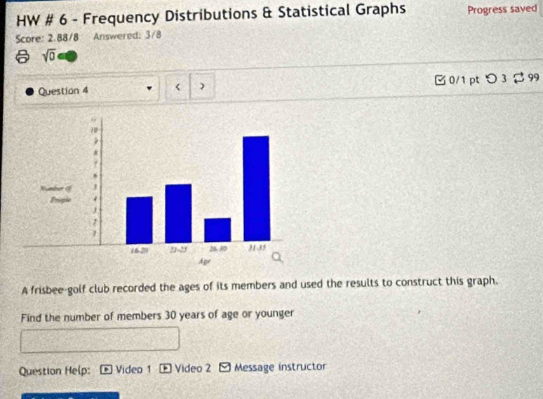 HW # 6 - Frequency Distributions & Statistical Graphs Progress sayed 
Score: 2.88/8 Answered: 3/8 
sqrt(0) 
Question 4 ) □ 0/1 pt つ 3 99 
A frisbee-golf club recorded the ages of its members and used the results to construct this graph. 
Find the number of members 30 years of age or younger 
Question Help: Video 1 Video 2 - Message instructor