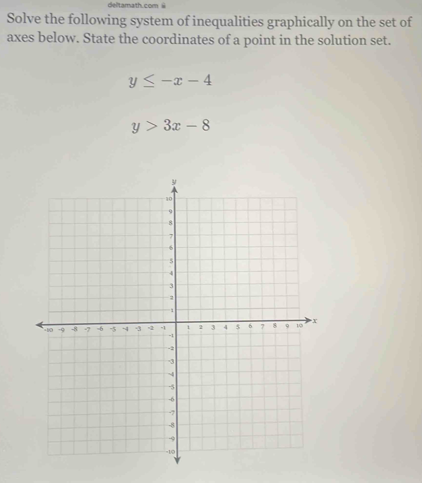 deltamath.com @
Solve the following system of inequalities graphically on the set of
axes below. State the coordinates of a point in the solution set.
y≤ -x-4
y>3x-8