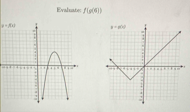 Evaluate: f(g(6))
y=f(x)
10