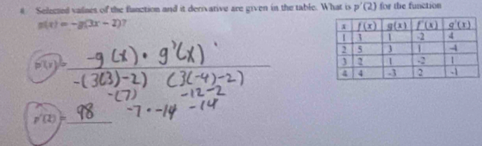 Selected valaes of the flanction and it derivative are given in the table. What is p'(2) for the function
g(x)=-g(3x-2) 7
_ p'(2)=