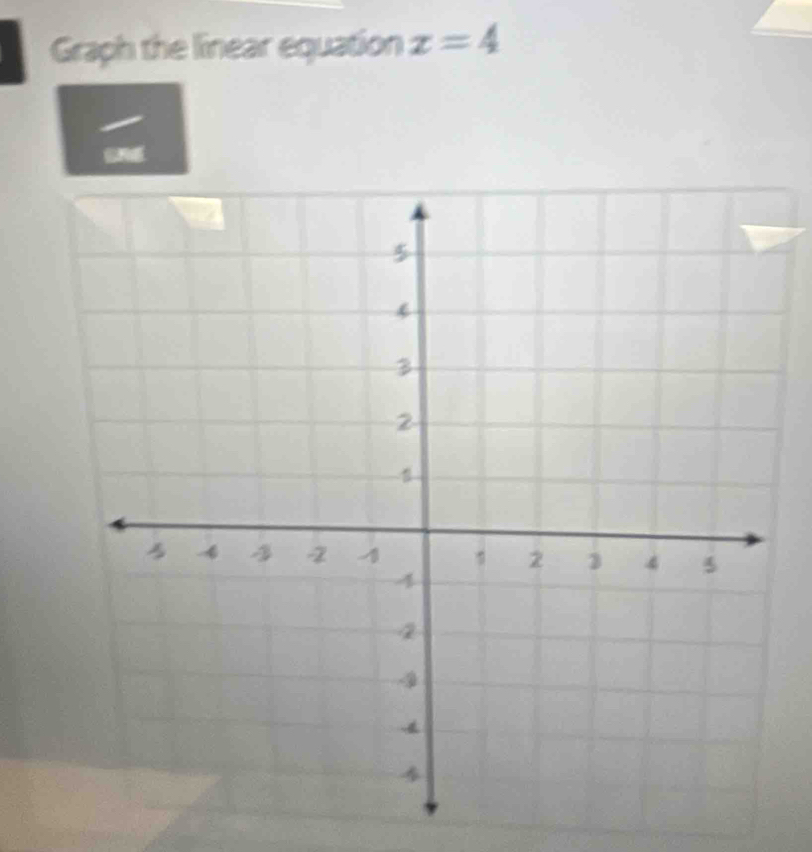 Graph the linear equation x=4