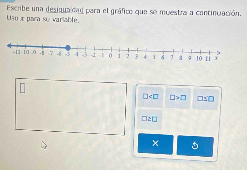 Escribe una desigualdad para el gráfico que se muestra a continuación.
Uso x para su variable.
□
□ □ >□ □ ≤ □
□ ≥ □
× 5